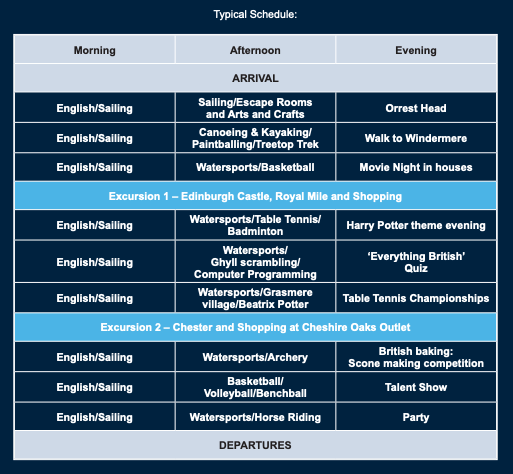 Ejemplo de programación semanal en campamentos de verano en Inglaterra